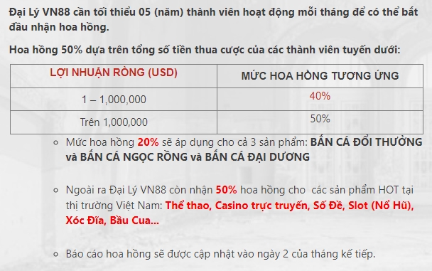 cach-tinh-hoa-hong