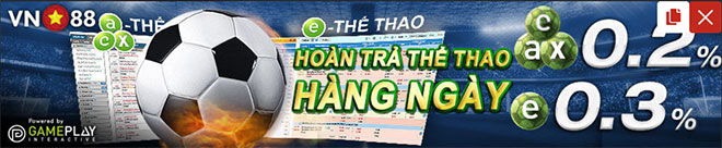 khuyến mãi hoàn trả khuyến mãi hoàn trả